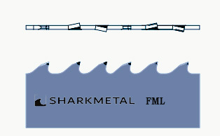 Ленточная пила&nbsp;<span style="font-weight: bold;">FML SHARKMETAL</span><br>