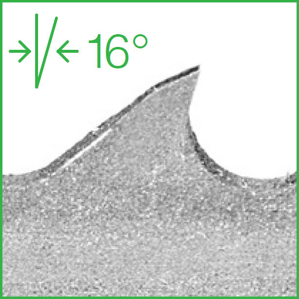 ЛЕНТОЧНАЯ ПИЛА <span style="font-weight: bold;">HONSBERG DELTA BIMETAL M42</span><br>